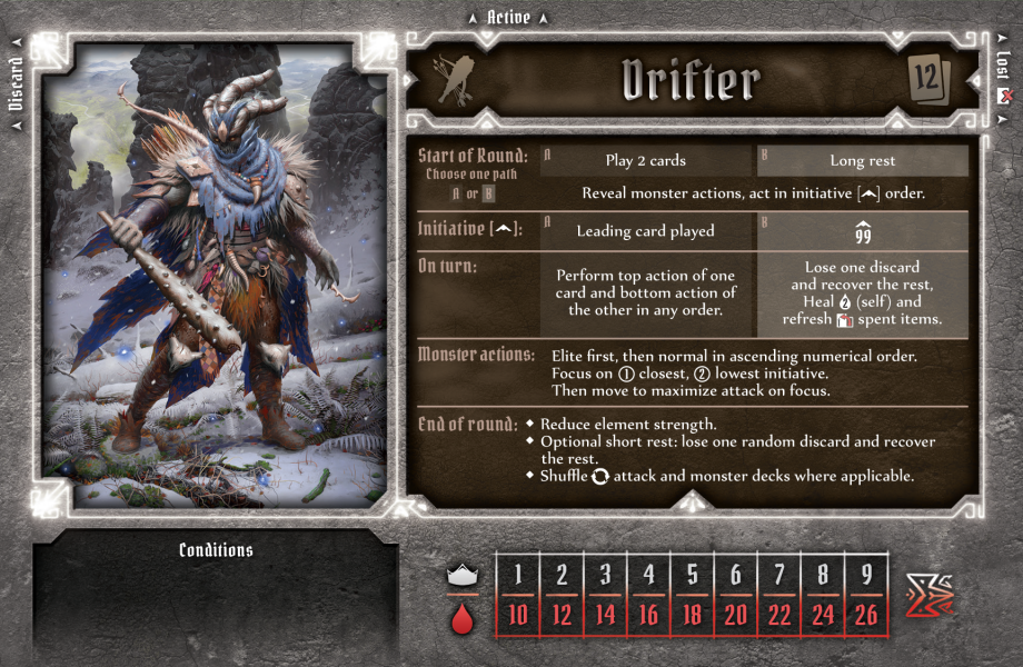 Frosthaven Drifter Overview All You Can Board