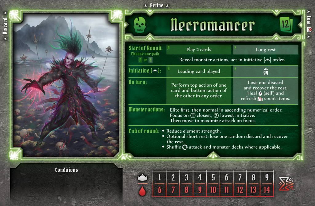 Frosthaven Necromancer Overview All You Can Board